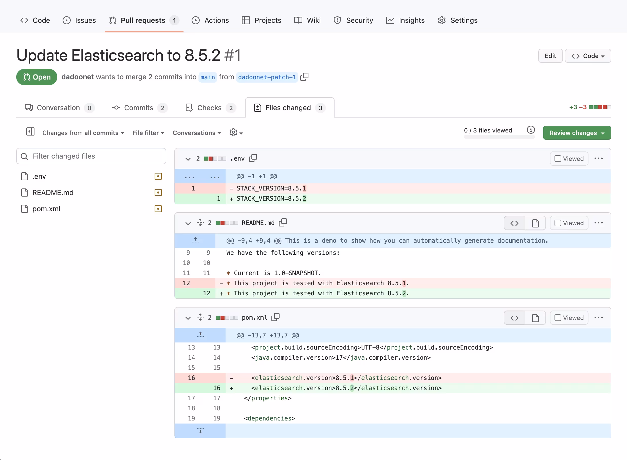 With the additional commit