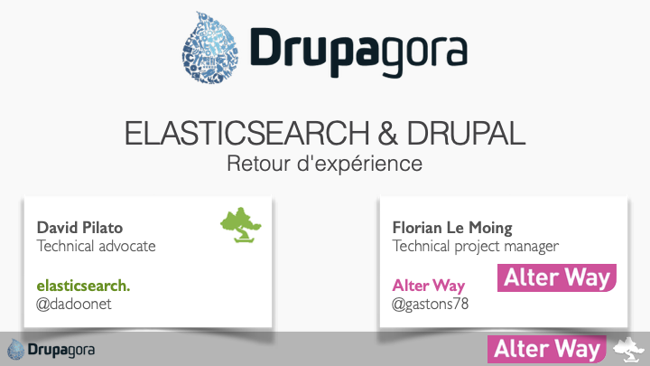 Elasticsearch et Drupal
